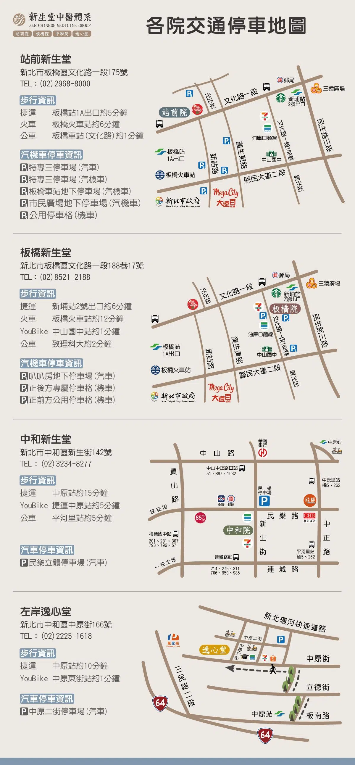 各院交通停車地圖