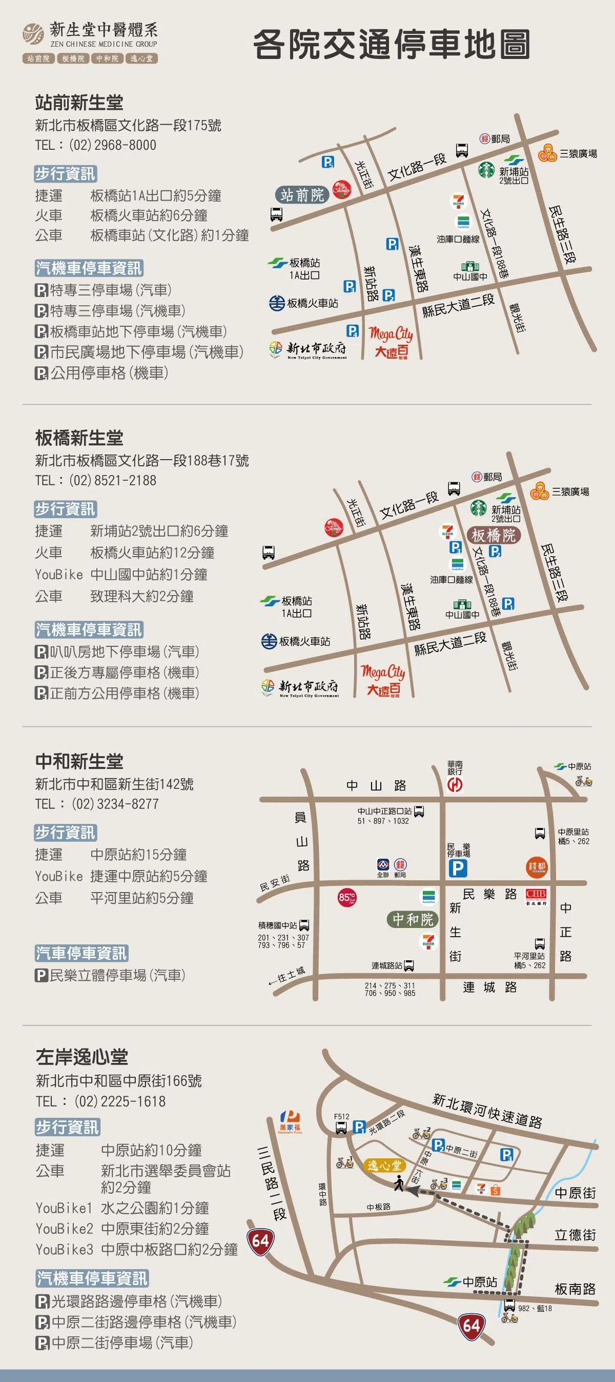 各院交通停車地圖