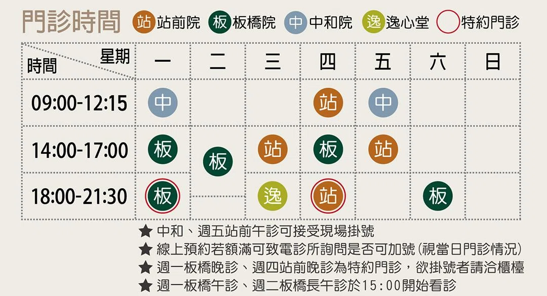 吳柏儒 醫師 看診資訊