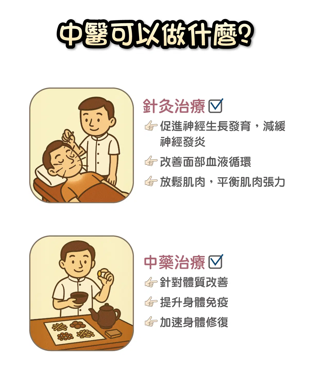 顏面神經麻痺